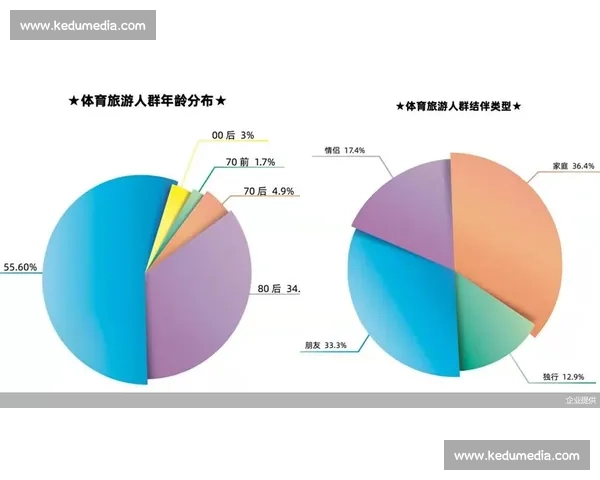 体育管理模式创新与实践路径研究探索与应用分析