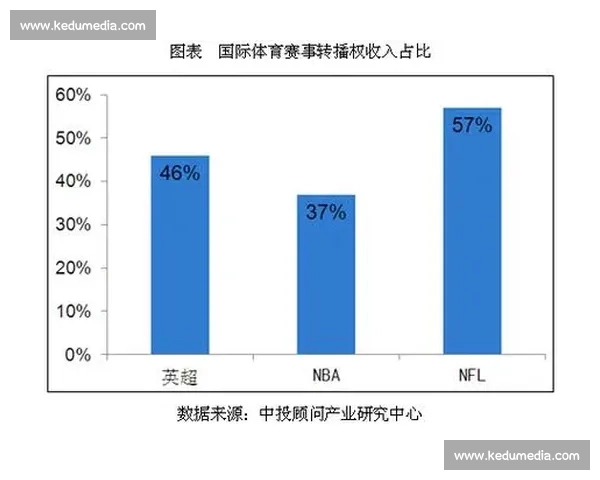 体育管理策略创新与高效运营模式研究与实践探索