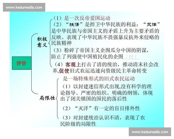 基于体育训练负荷优化运动表现与恢复策略研究