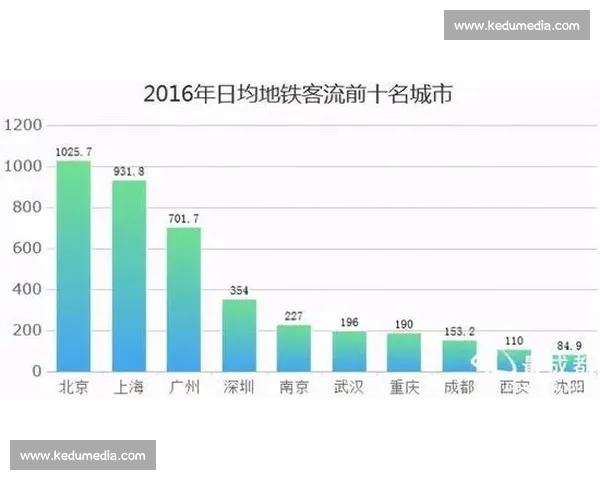 体育赛事运营驱动城市品牌升级与商业价值协同发展新路径研究