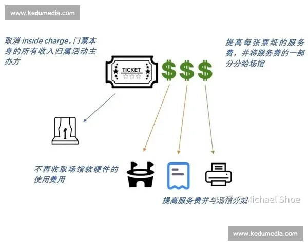 全球体育竞技发展历程与重大赛事变革探索分析