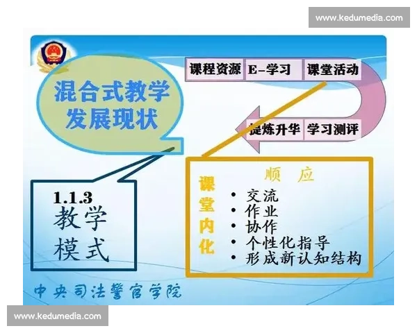 体育管理策略创新与实践路径优化研究探讨