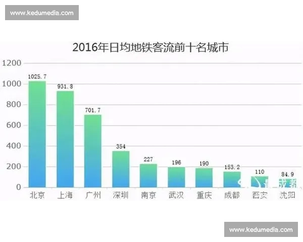 体育赛事运营驱动城市品牌升级与商业价值协同发展新路径研究